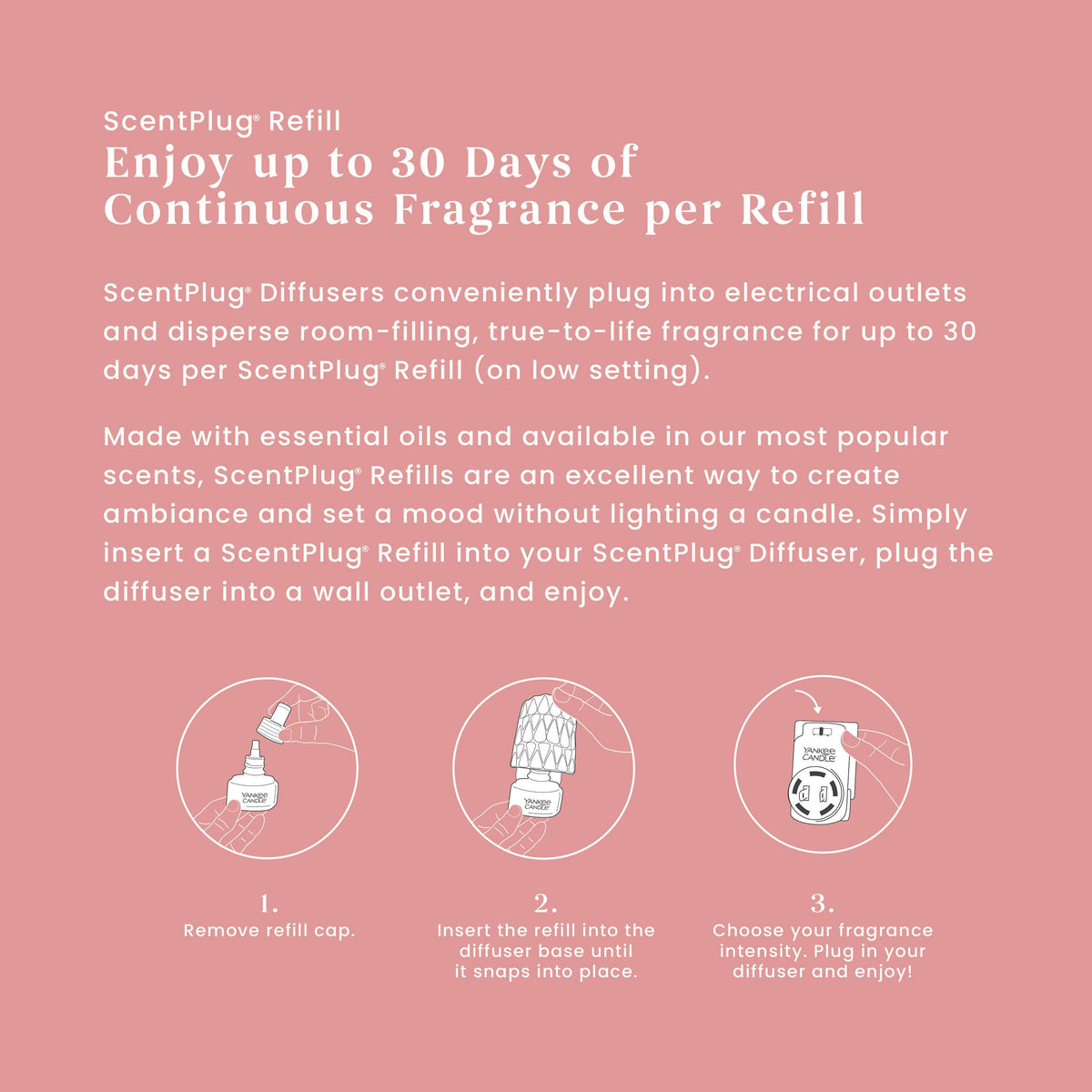 Sunset Radiance ScentPlug® Refill